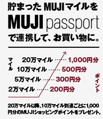 MUJI passportマイルがポイントになるタイミング