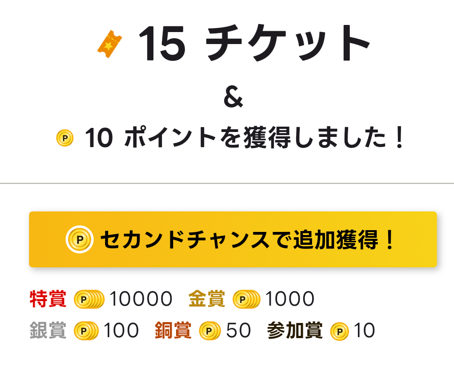 エブリポイントセカンドチャンス