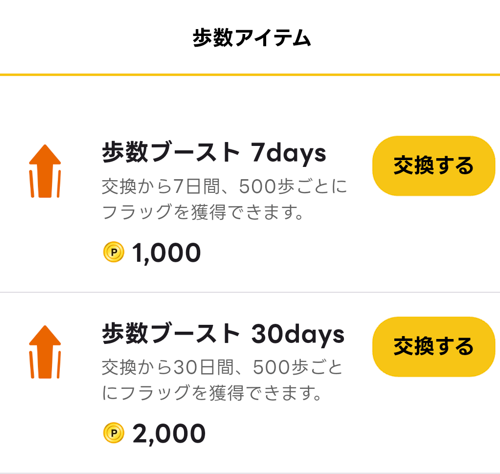 エブリポイント歩数アイテム