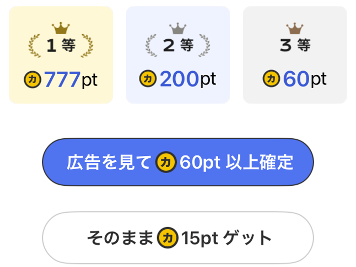 カルティポイント　入手ポイント