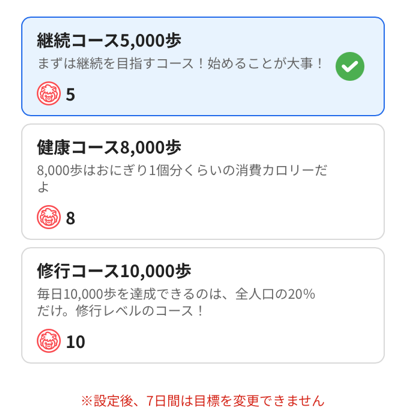 ハピウォーク目標歩数